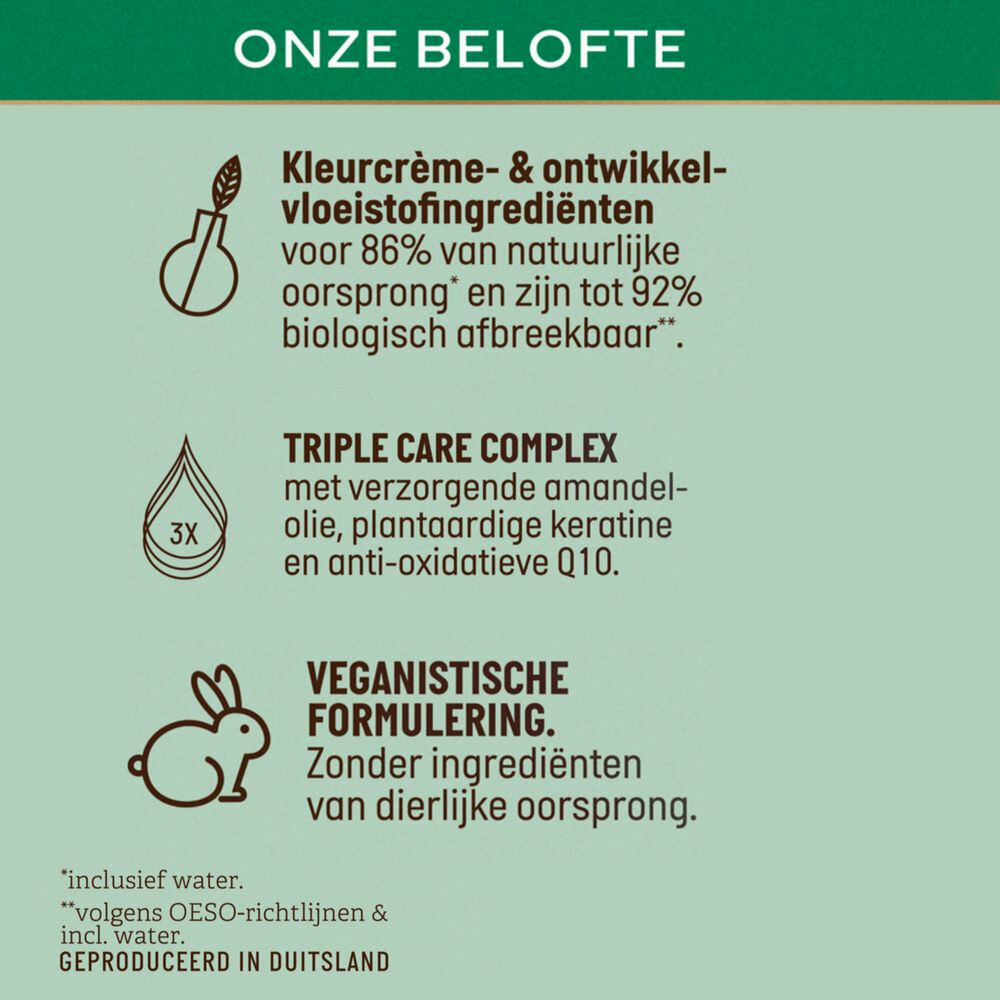 Guhl Beschermende Cremekleuring 6 Donkerblond