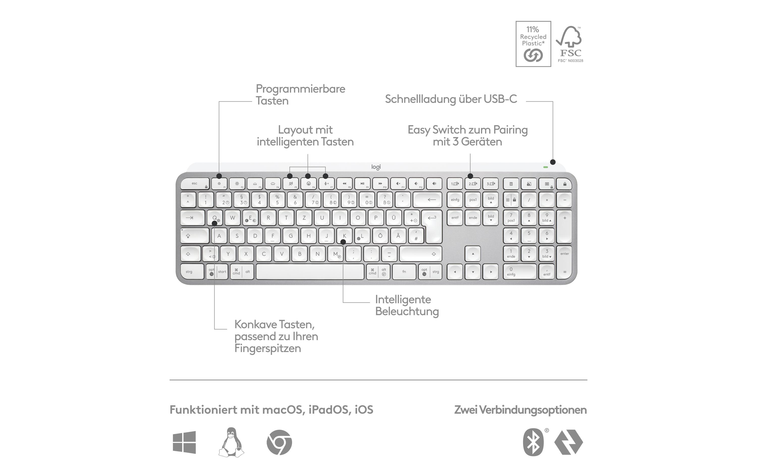 Tastatur MX Keys S CH-LayoutKomfortable Tastatur mit Multi-Device Kopplung und intelligenter Beleuchtung