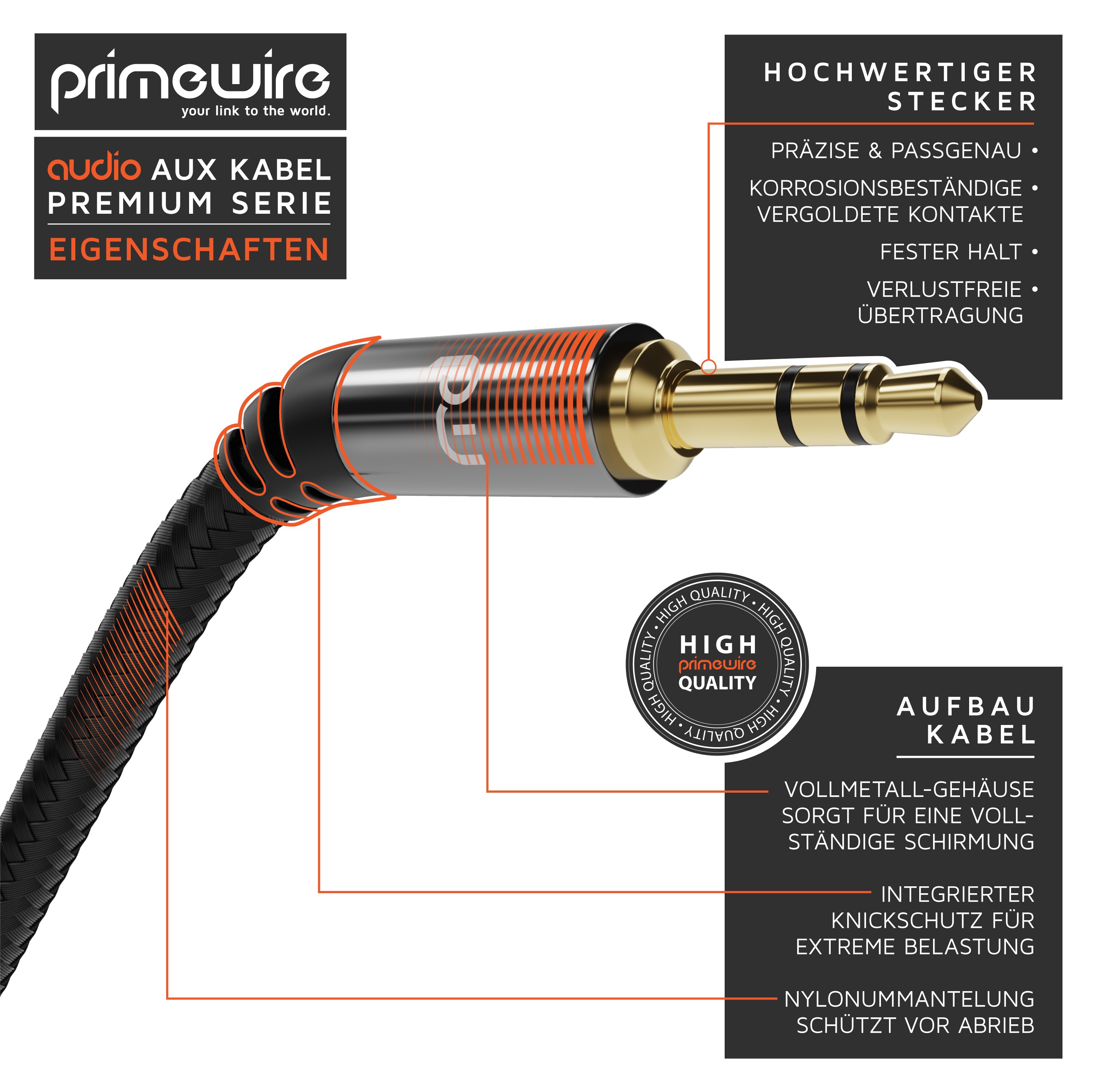 Primewire Klinkenkabel 3,5 mm AUX - Audiokabel mit Nylonmantel - 5m
