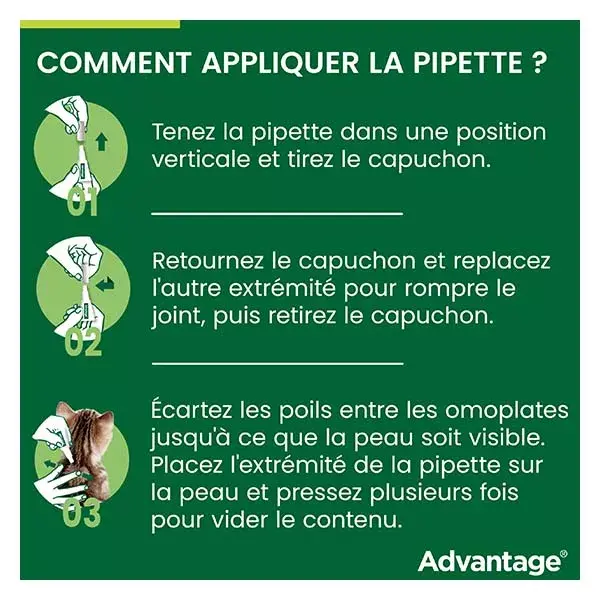 Advantage Solution Antipuce Chat Lapin 1 à 4kg 6 pipettes