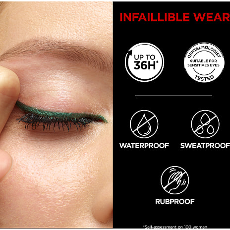 Eyeliner 260 Emerald Green
