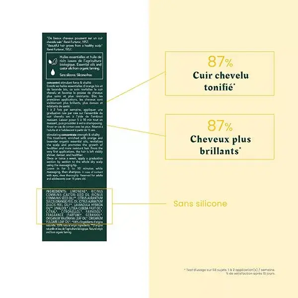 René Furterer Complexe 5 Concentrado Botânico Estimulante para a Cabeça 50ml