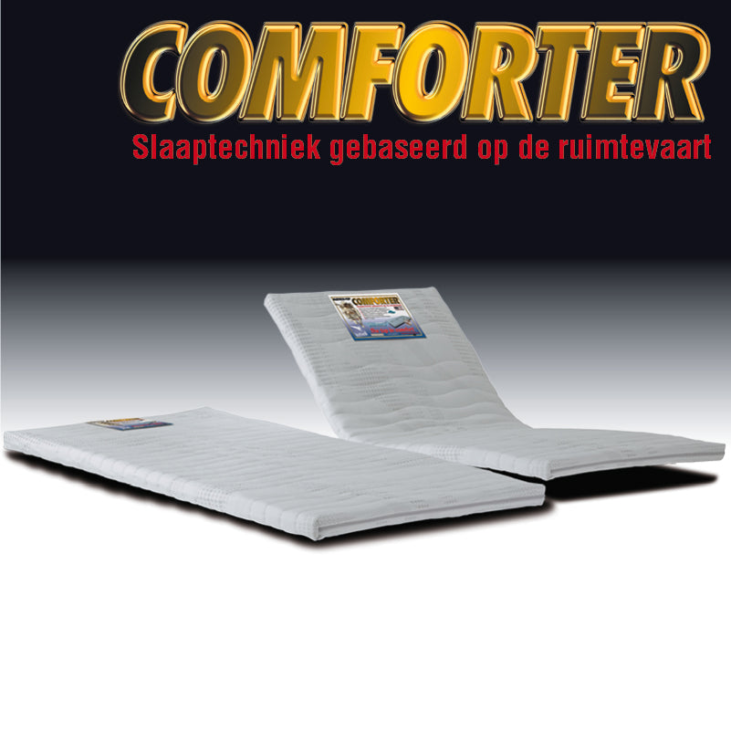 Comforter - Traagschuim Topmatras - 160x200cm