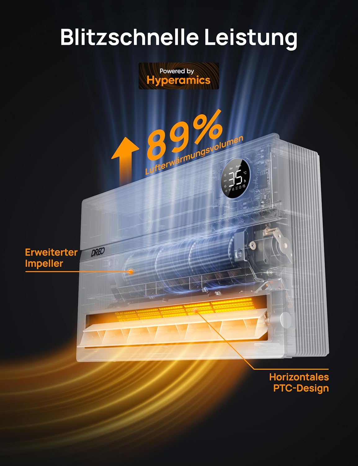 Dreo Smart Heizung Elektrisch, 2000W Elektroheizung Wandkonvektor mit Fernbedienung & App, 120° Oszillation, 5 Modus 3 Geschwindigkeit, 24H Timer, PTC Keramik Heizlüfter Energiesparend mit Thermostat