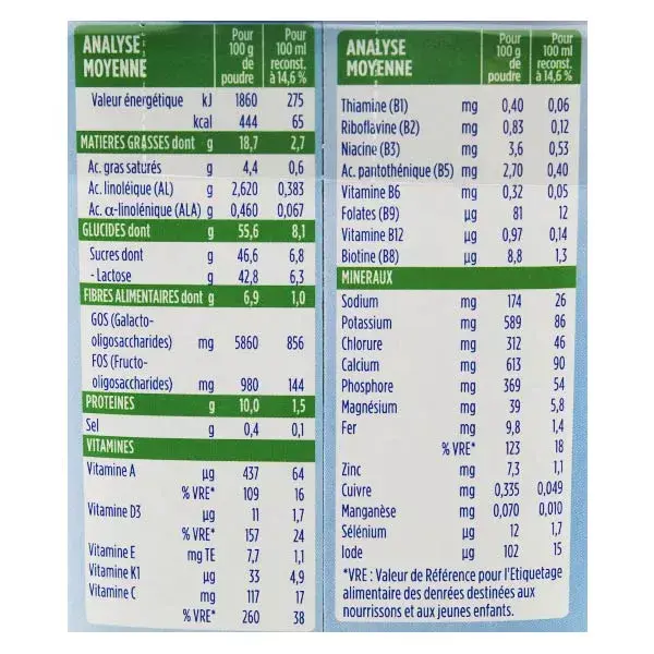 Leite de crescimento Gallia Galliagest 3ª Etapa 900g