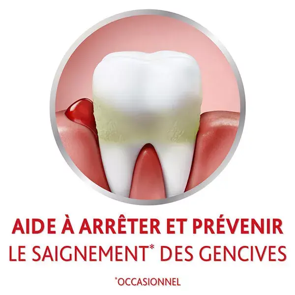 Parodontax Dentifrice Pâte Gingivale Lot de 2 x 75ml