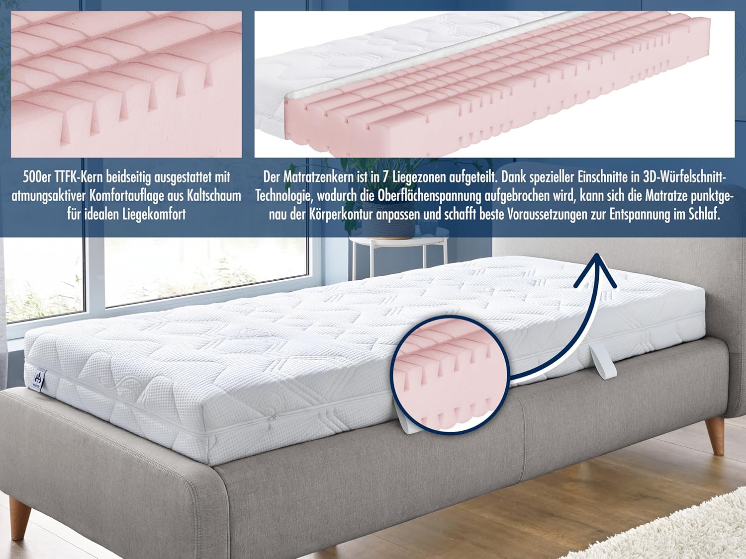 Irisette Lotus orthopädische 7-Zonen Komfortschaummatratze, Härtegrad 3 (mittelfest), 90 x 200 cm, Öko-Tex Zertifiziert, produziert nach deutschem Qualitätsstandard