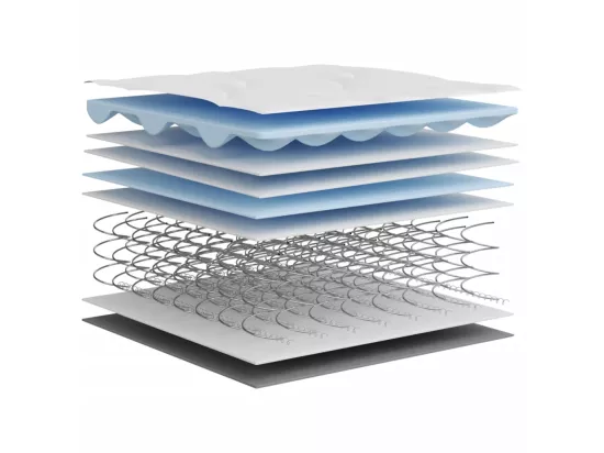 Matelas à ressorts bonnell moyen 90x200 cm