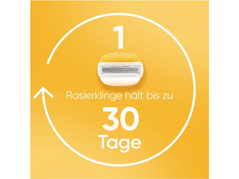 Gillette Venus Rasierklingen Pro ComfortGlide 10 Stück Ersatzklingen für Damen mit Feuchtigkeitscreme