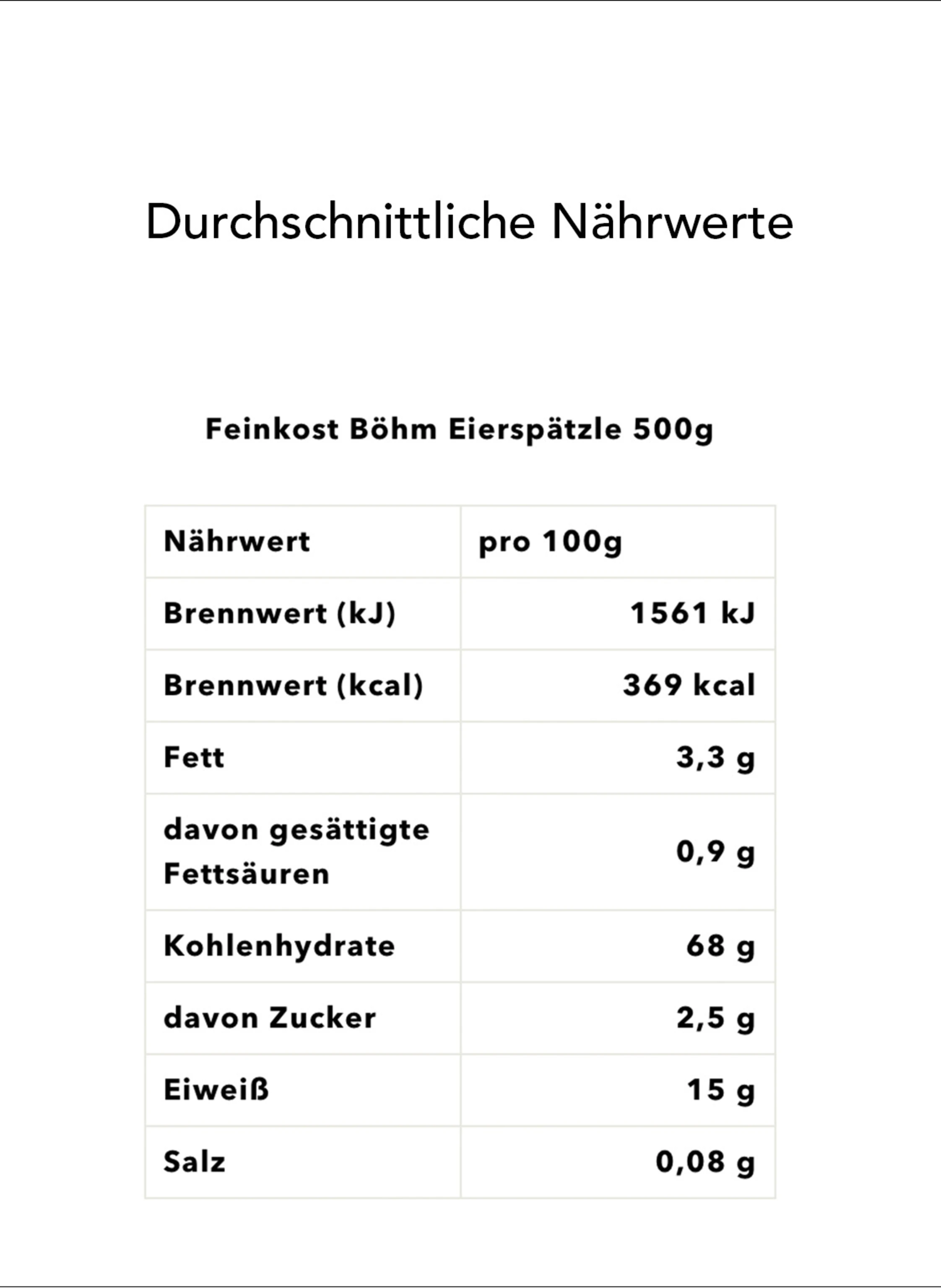 Feinkost Böhm Geschenkbox FEINSCHMECKERGRUSS AUS WÜRTTEMBERG