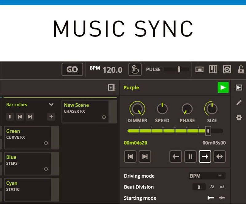 AmericanDJ - MyDMX 5 Express - DMX Interface - 256 DMX Kanalen - Compatibel met Windows en Mac