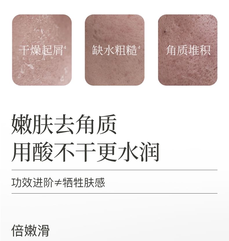 WATERCOME - 5,8% alfahydroxyzuurserum
