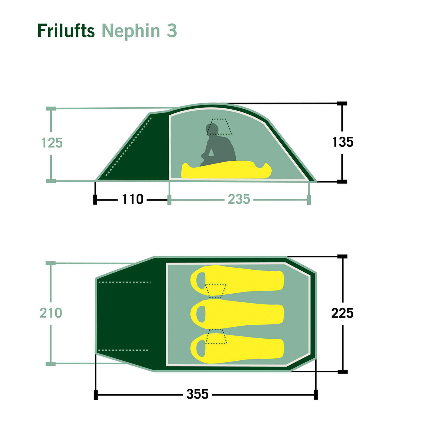 Frilufts Nephin 3