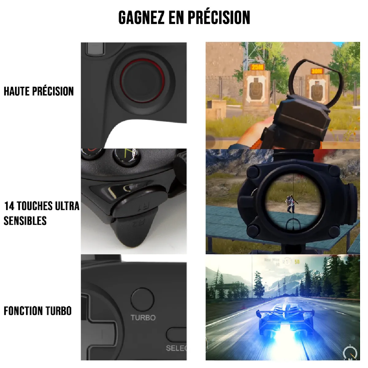 Gamium Manette Gaming Triple Connexion