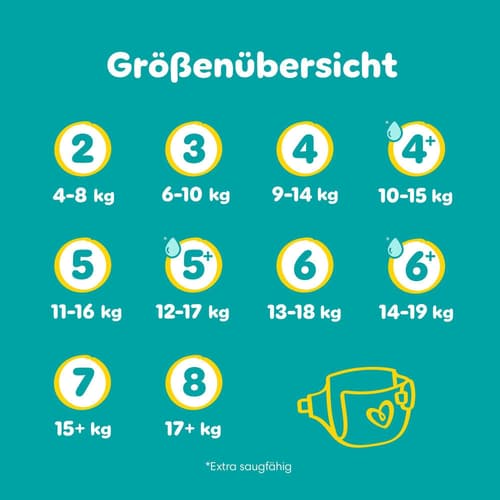 Pampers Baby-Dry Windeln Gr.4, Single Pack, 9-14kg