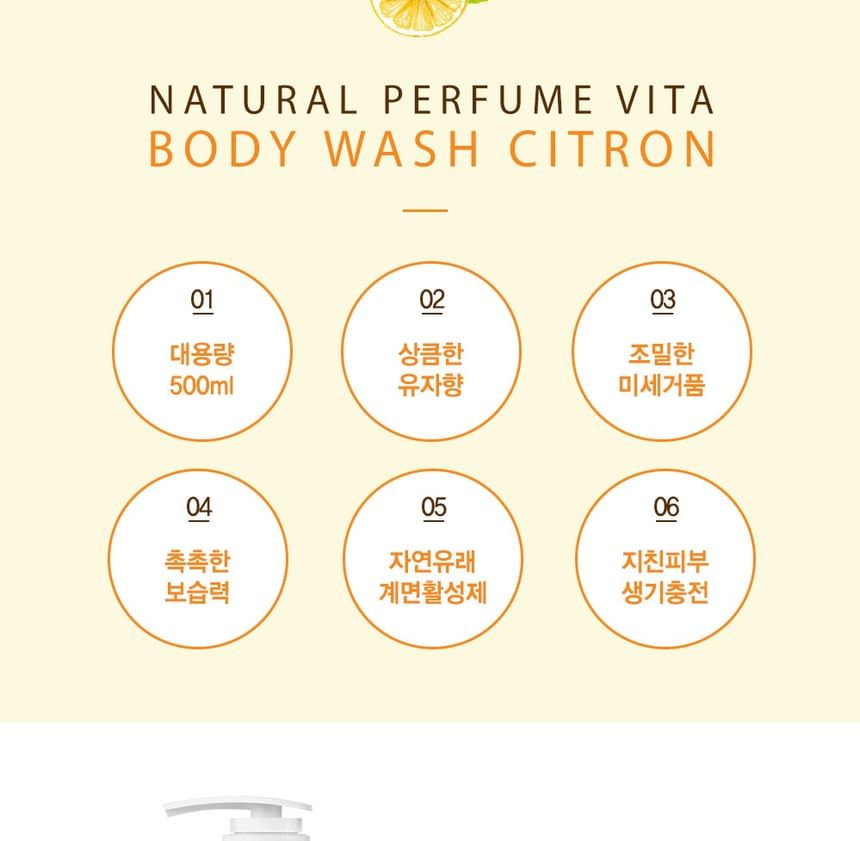 ROUND ME - Natuurlijke Vita Body Wash - 2 soorten