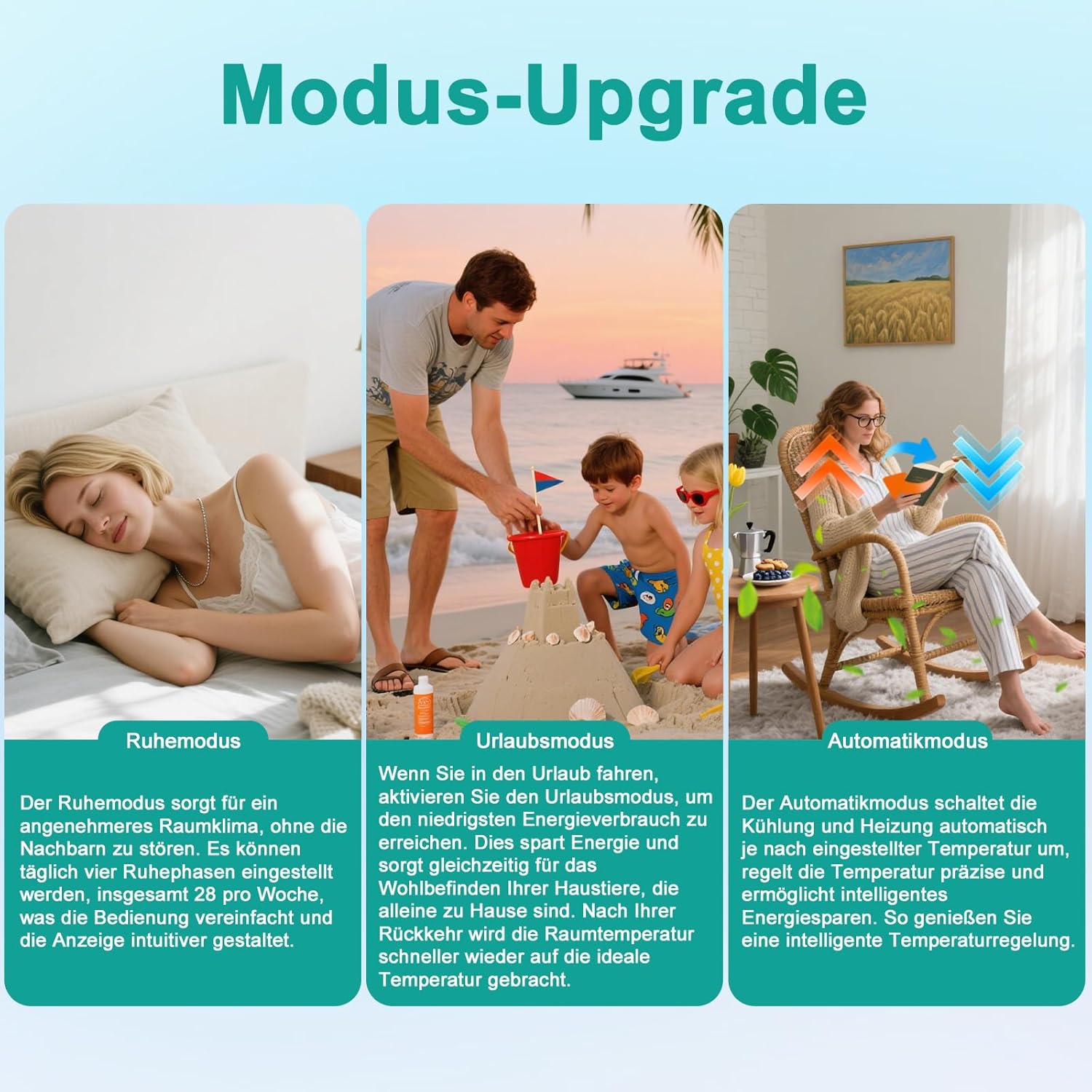 SMETA Monoblock Luft Wärmepumpe Warmwasser R290 12 kW, Einphasig, 3-in-1 Heizung, Kühlung und Warmwasser, WiFi, Einphasig & Förderfähig, A+++