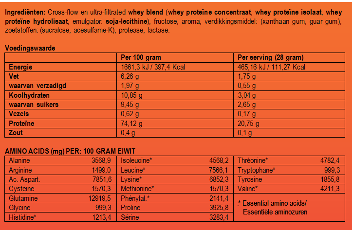 QWIN 100% Whey Proteïne Kokos 2400 g