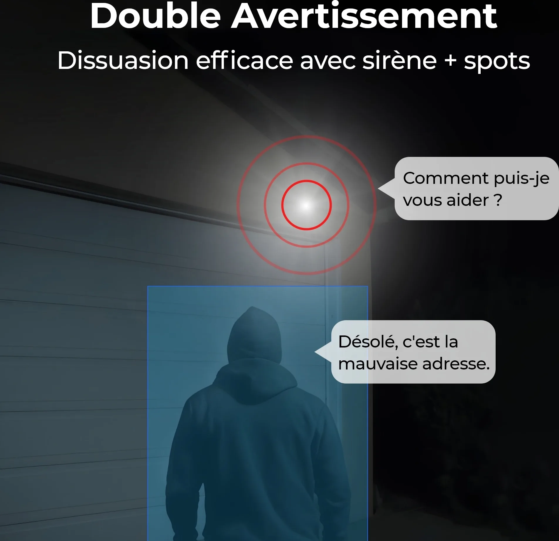 Reolink Argus Series B440 avec panneau solaire Caméra de surveillance