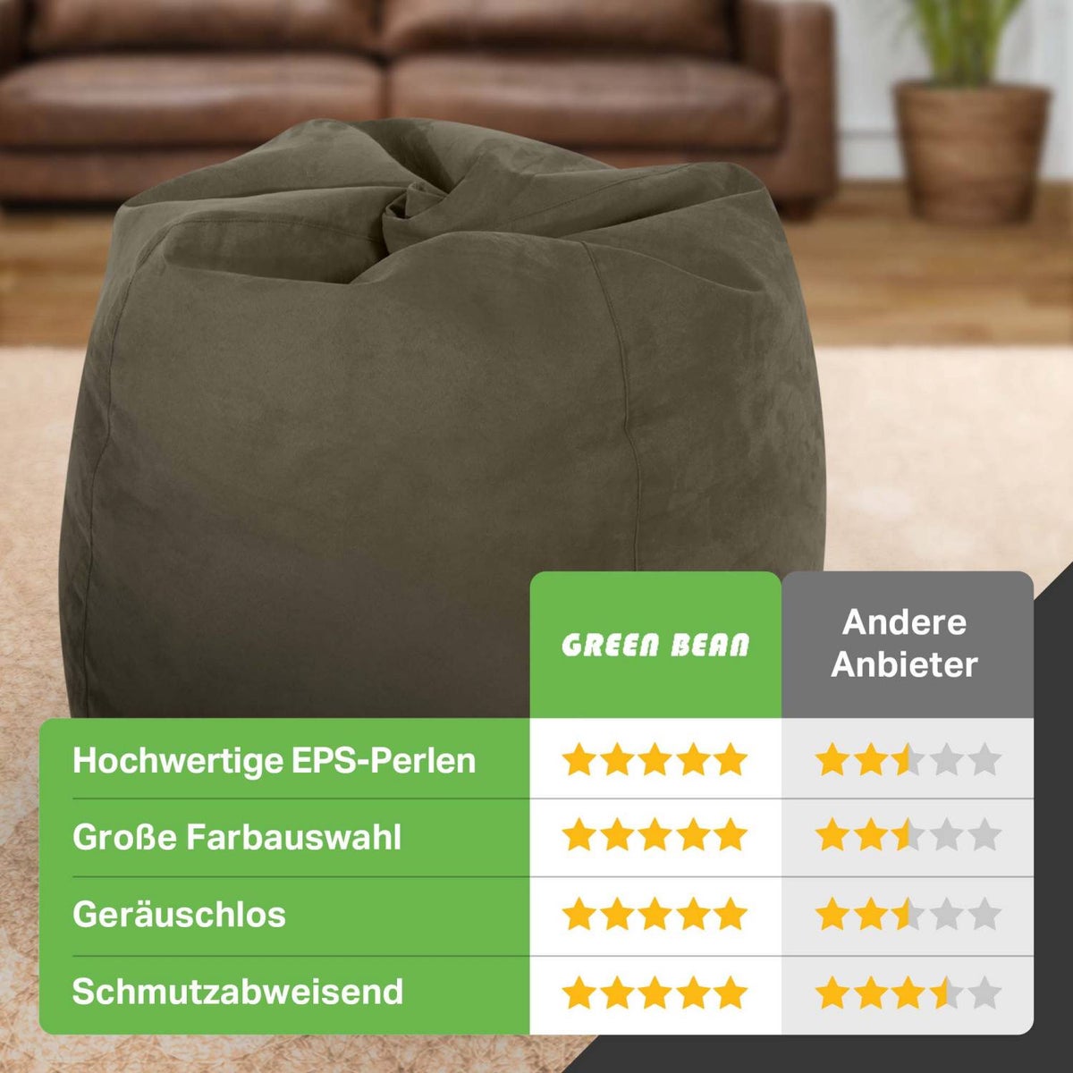 Green Bean Zitzak met rugleuning 60x60x90cm - Binnenzitkussen 220L vulling, comfortabel, wasbaar - Zitzak vloerkussen, loungestoel, voetenbank - Khaki