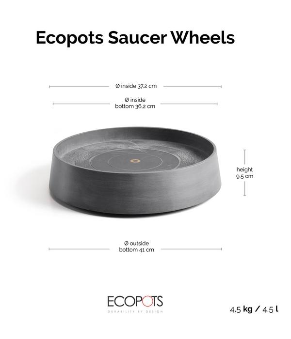 Ecopots Kunststoff-Untersetzer Oslo, rund, mit