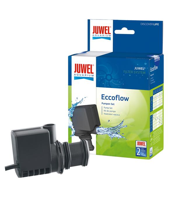 JUWEL® AQUARIUM Aquariumpumpe Eccoflow