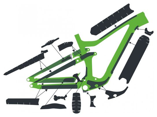 Kit de Protection Syncros pour Cadre Scott Ransom Transparent Mat