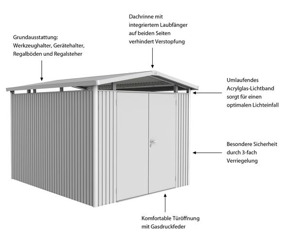Biohort Metallgerätehaus Panorama® P5, ca.