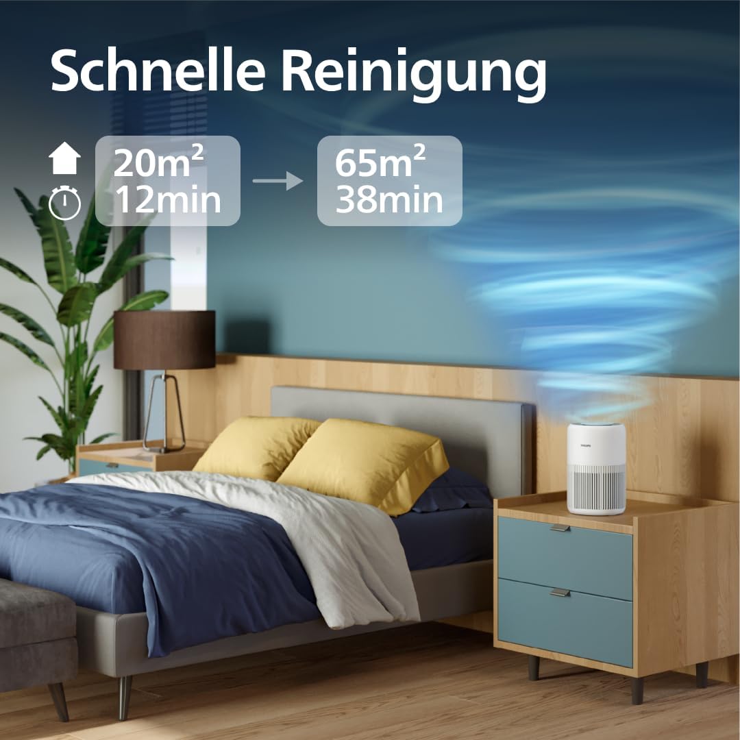 Philips Luftreiniger 900 Serie, HEPA NanoProtect + Aktivkohlefilter, CADR 250m³/h für 65m² Allergiker, leise, intelligent und energieeffizient (AC0950/10)