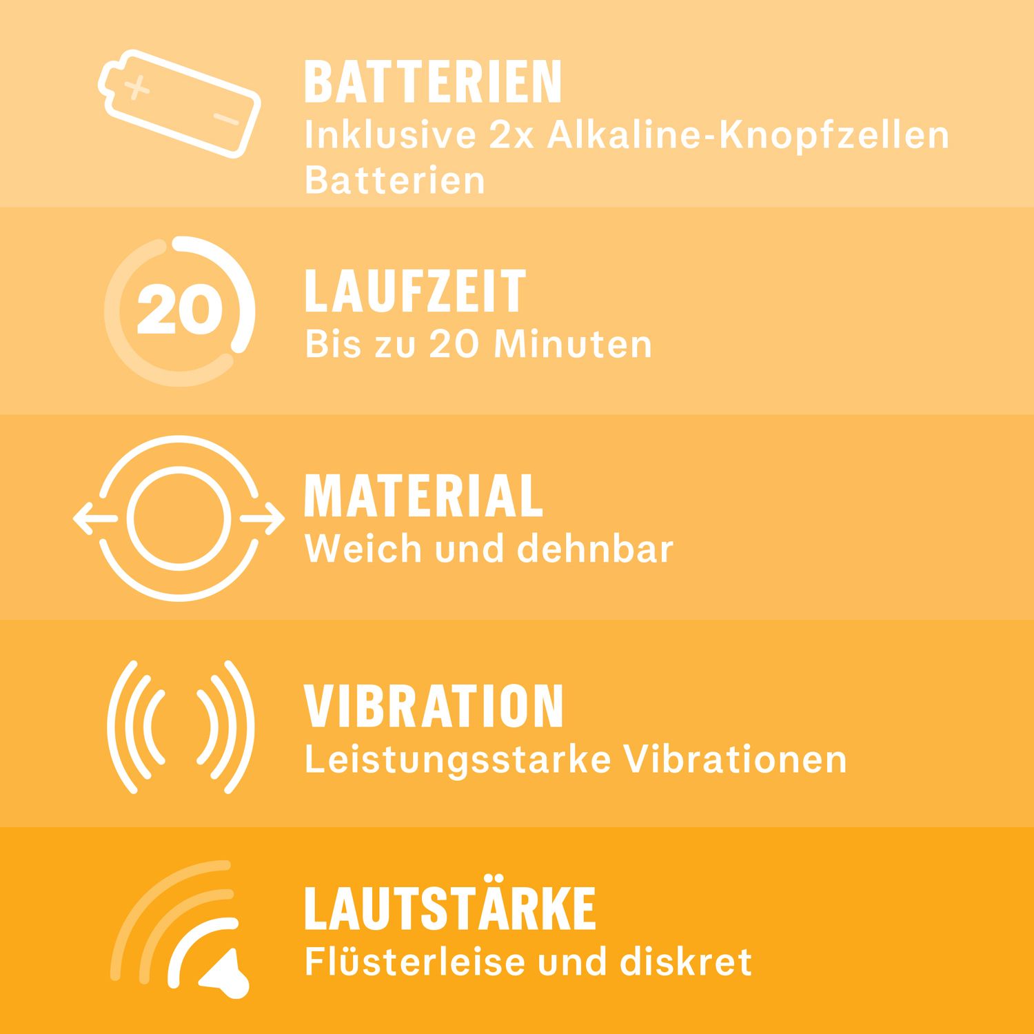 durex® Vibrations Ring