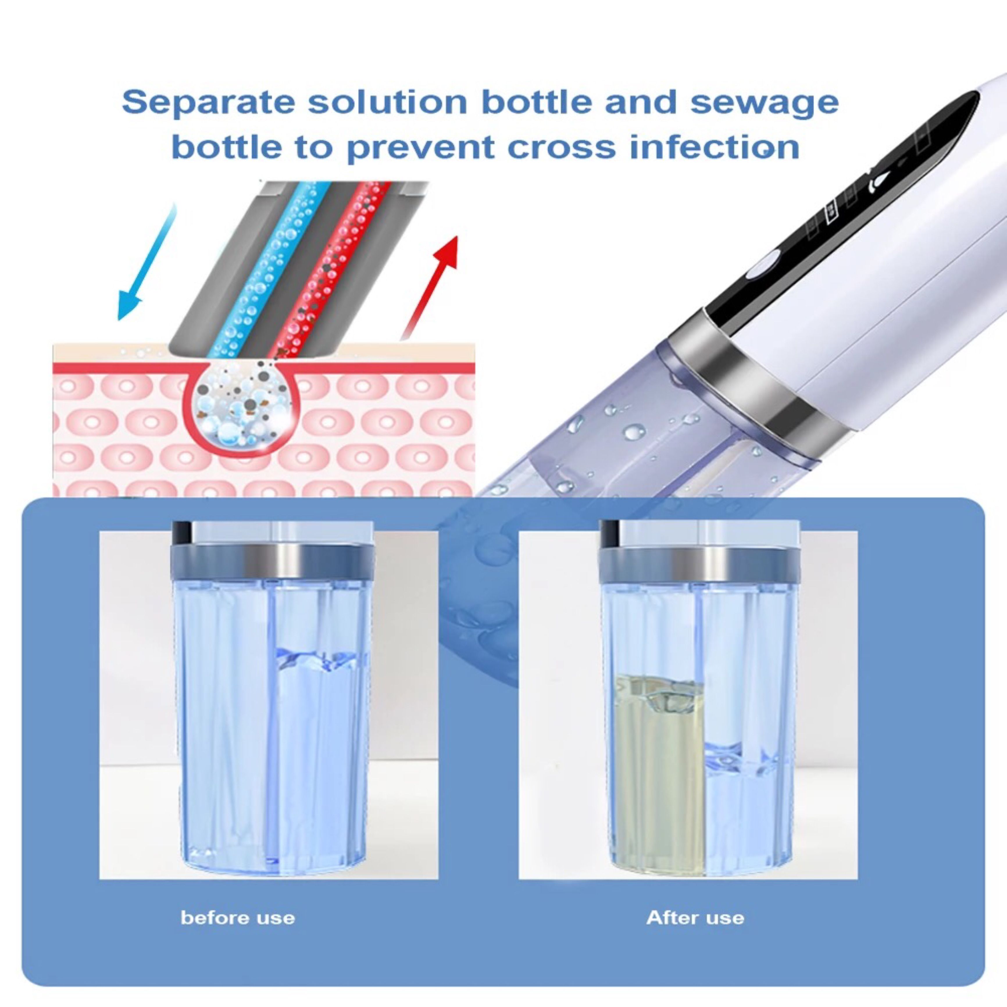 Lalano`S Cosmetics Porenreiniger Hydrafacial-Expert