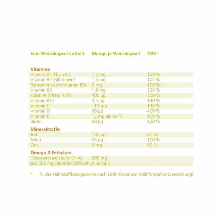 Adfetal Weichkapseln, 90 St