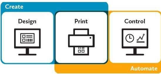 Seagull BarTender 2022 Professional, application license, 2 printers | BTP-2