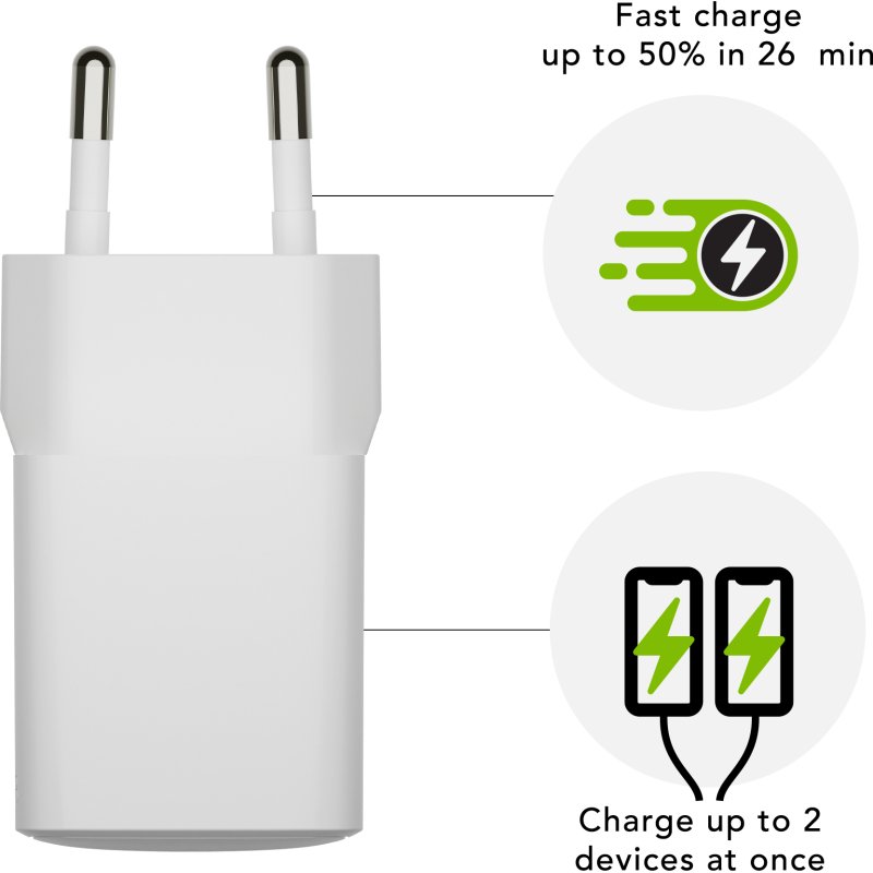 dbramante1928 CH18EUWH7095 chargeur d'appareils mobiles Universel Blanc Secteur Intérieure