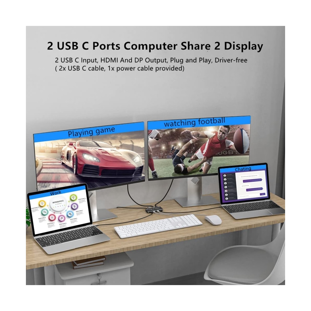NÖRDIC 2 til 2 KVM-svitsj USB-C og skjermport 1xDP 1xHDMI 8K 60Hz 3xUSB-A