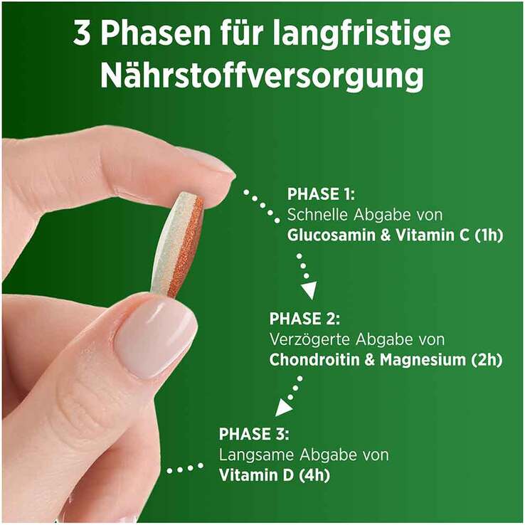Centrum Vital + Knochen Knorpel & Muskeln Tabletten, 30 St