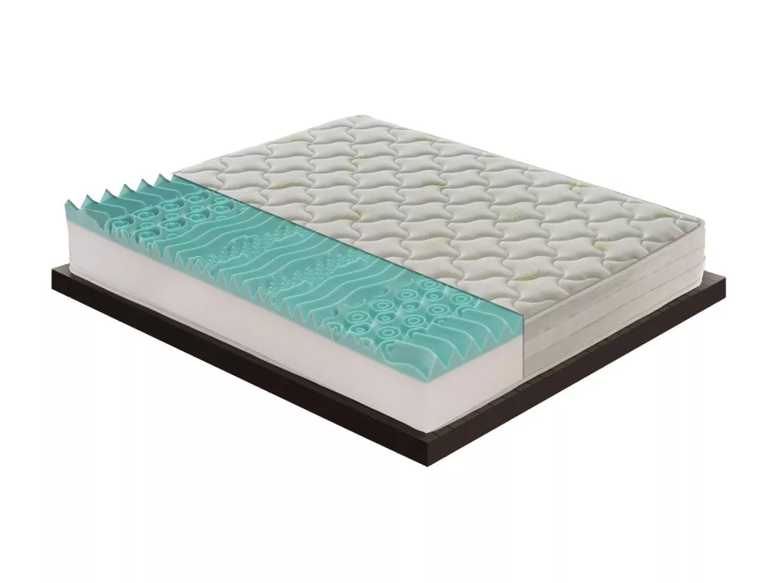 Matelas en mousse à mémoire de forme - 9 zones différentes - Haut 25 cm - Housse amovible en aloès 90x190 cm