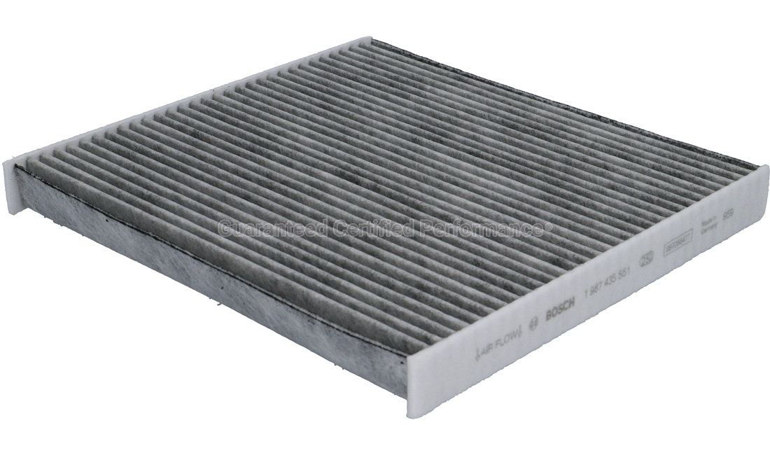 Pollenfilter, Aktivkulfilter