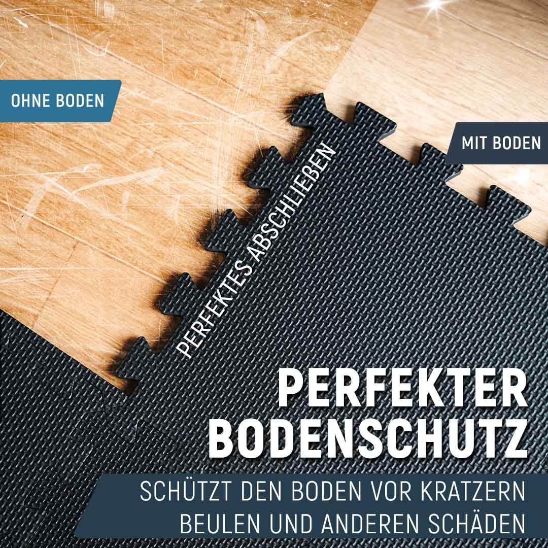 NEOLYMP Bodenschutzmatte Fitness