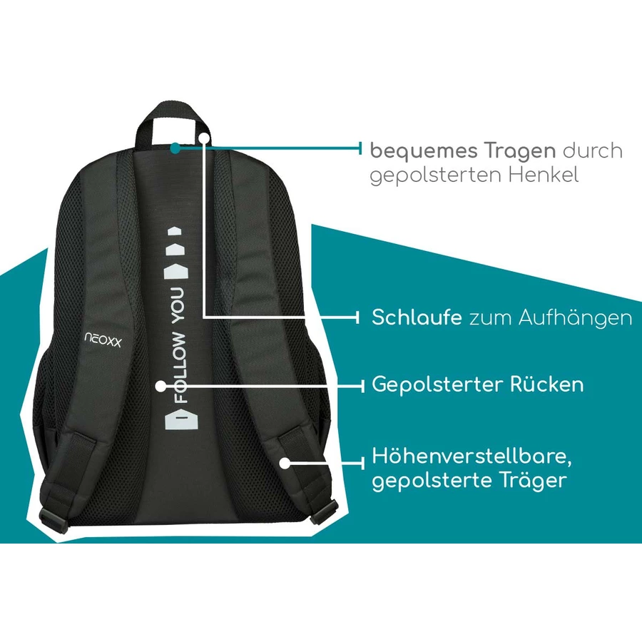 neoxx Fly Schulrucksack All about Neon