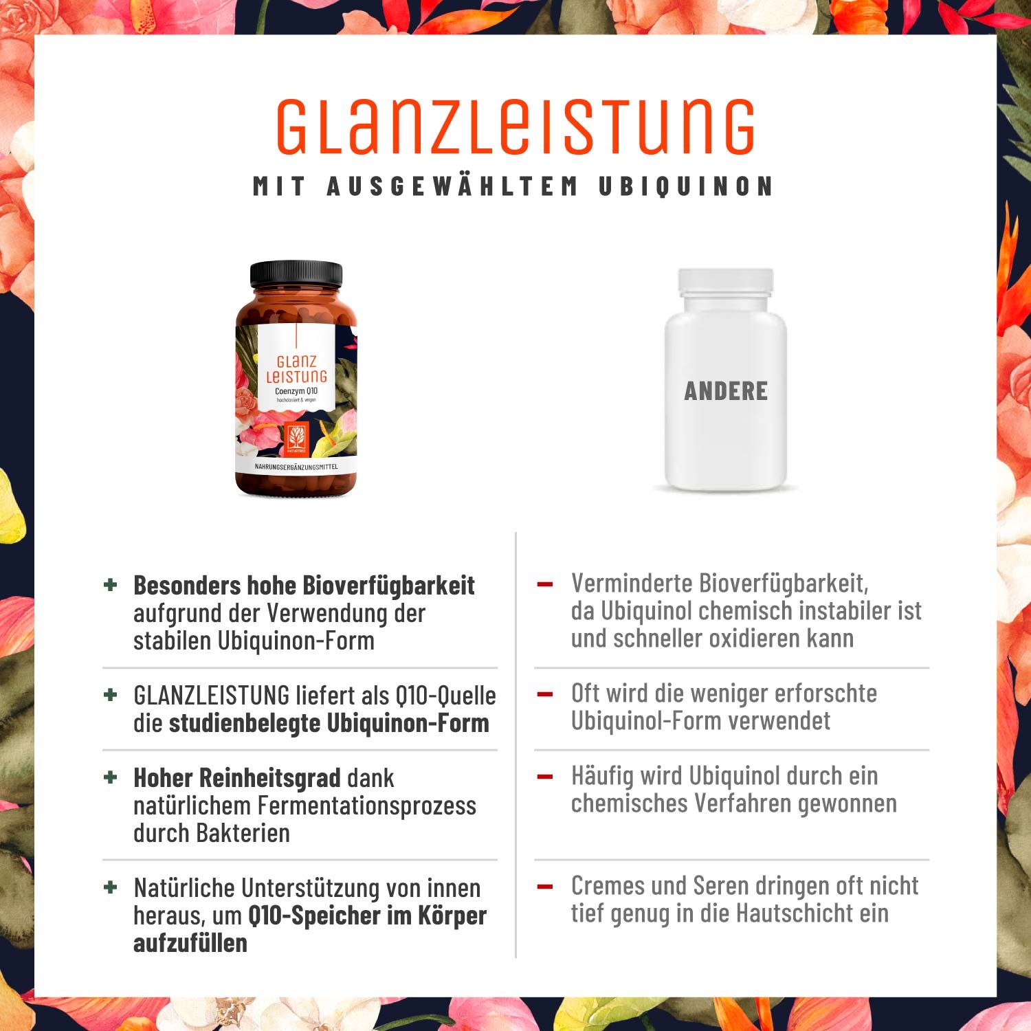 Coenzym Q10 - Glanzleistung - NATURTREU®