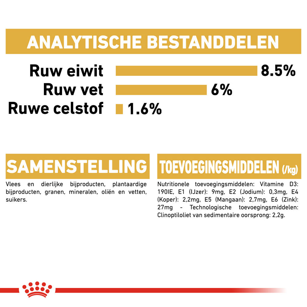 Royal Canin Yorkshire Terrier Adult Wet - Hondenvoer