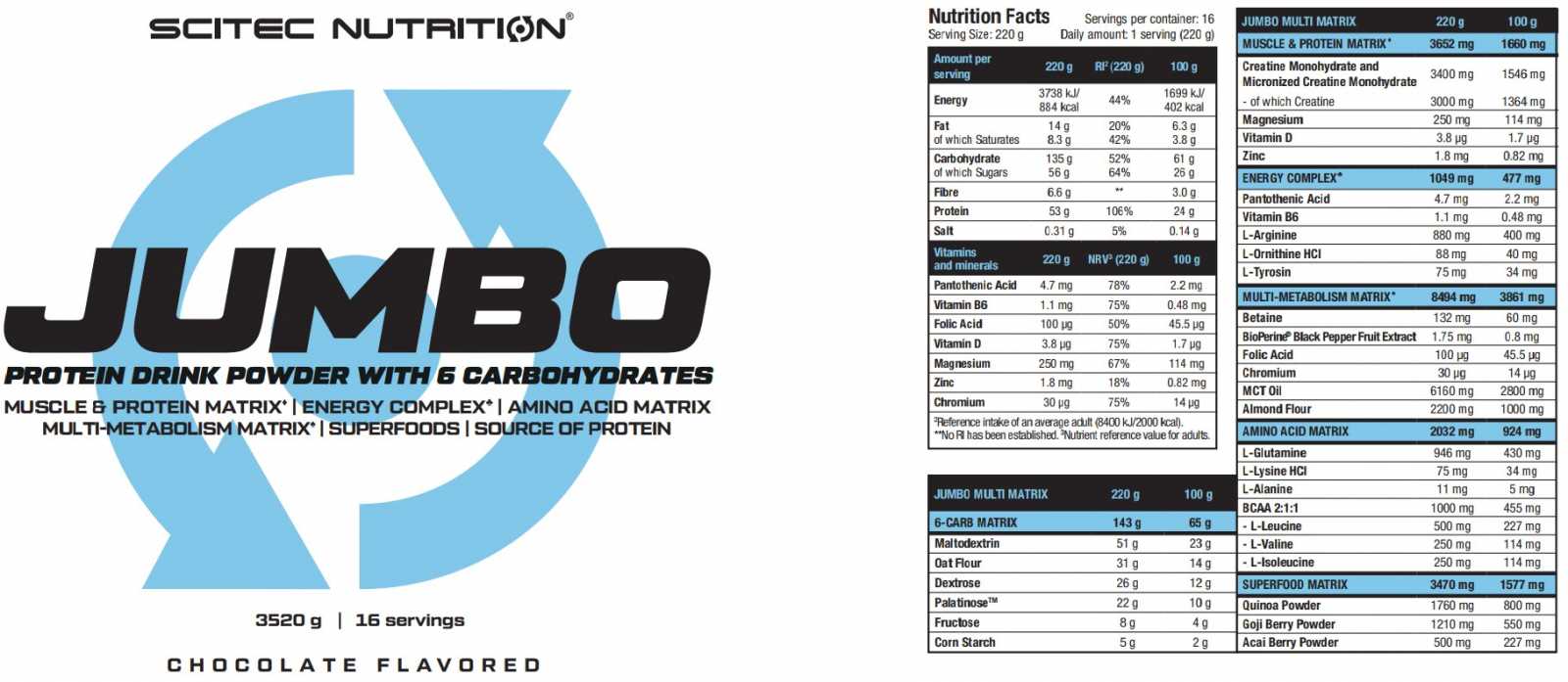 Scitec Nutrition Jumbo 1320g