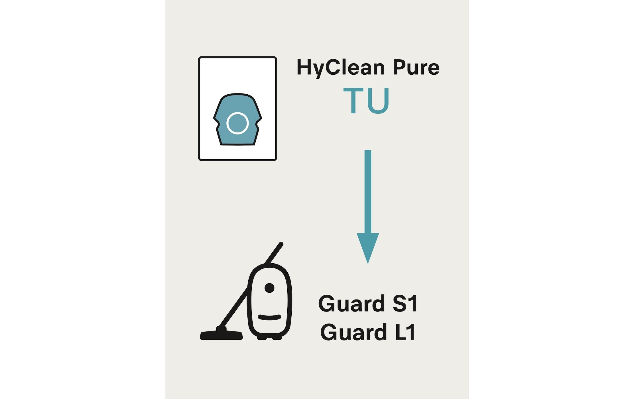 Staubfilterbeutel XXL-Pack TU HyClean Pure 16 StückStaubbeutel für alle Guard L1 und Guard S1 Modelle