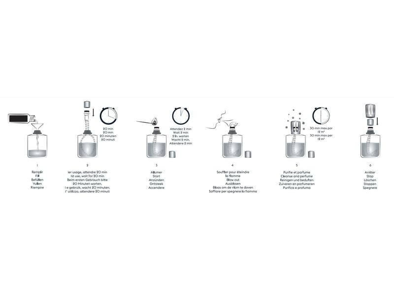 Maison Berger Duftlampe Set Essentielle carée 500 ml Elegante Duftlampe inklusive Luftreiniger und Duft