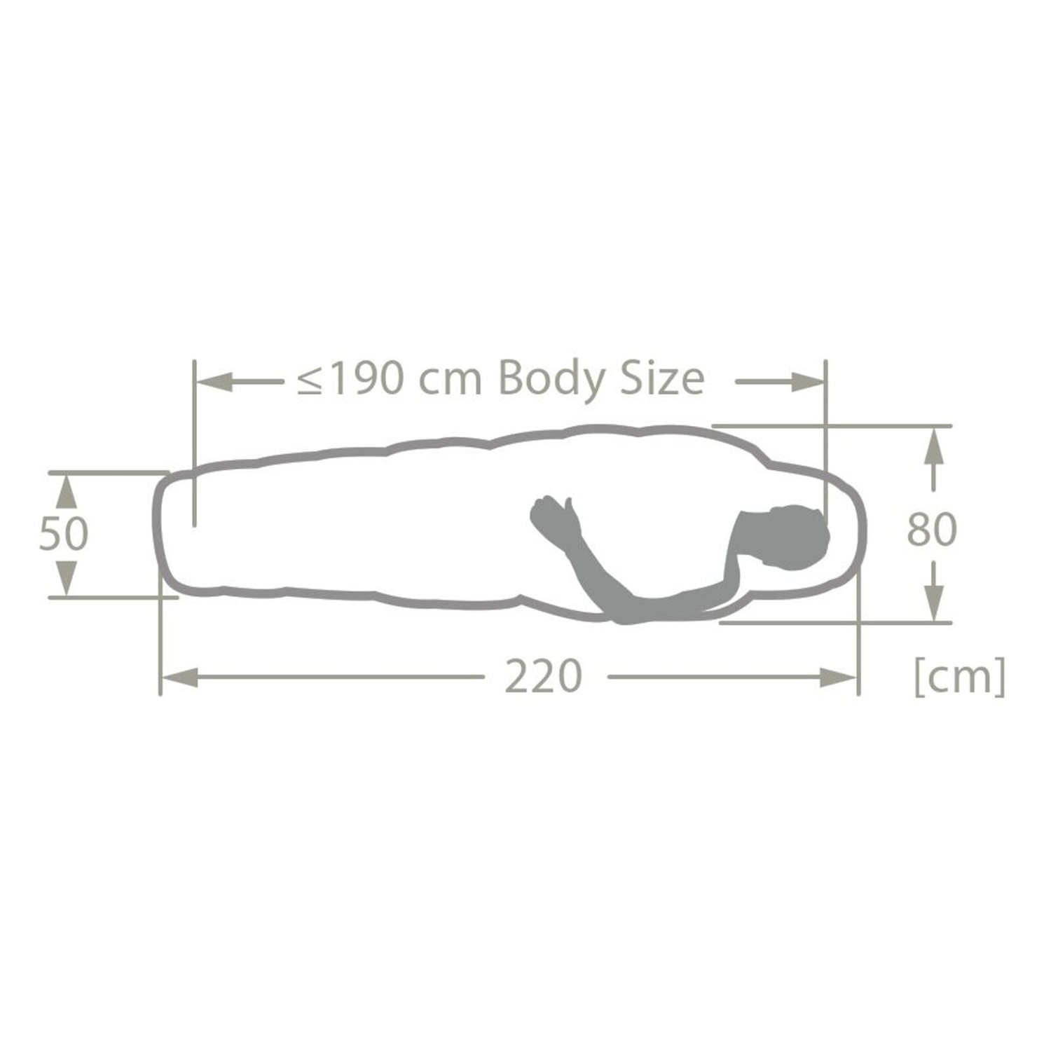 Vaude Sioux Sleepingbag 100 II SYN Zip Left avocado