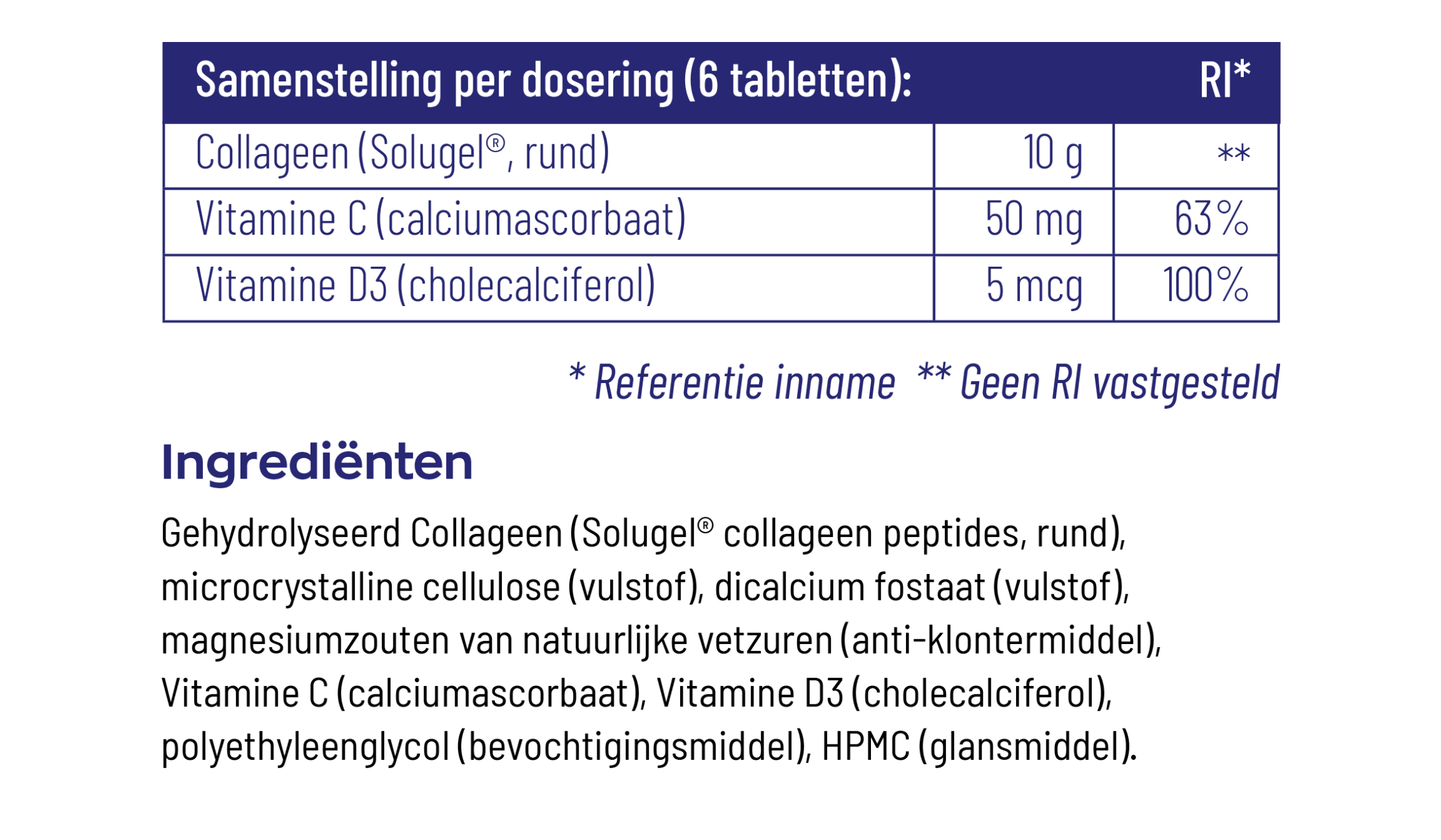 Collageen Solugel® tabletten