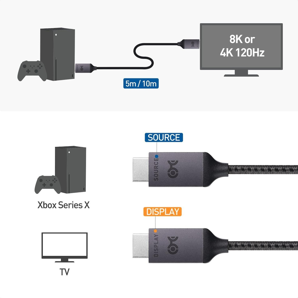 Cable Matters Certified ultra høyhastighets HDMI2.1 Aktiv AOC optisk fiber kabel 10m 8k 60Hz 4k 120Hz 48Gbps dynamiskHDR, EARC, VRR kompatibel