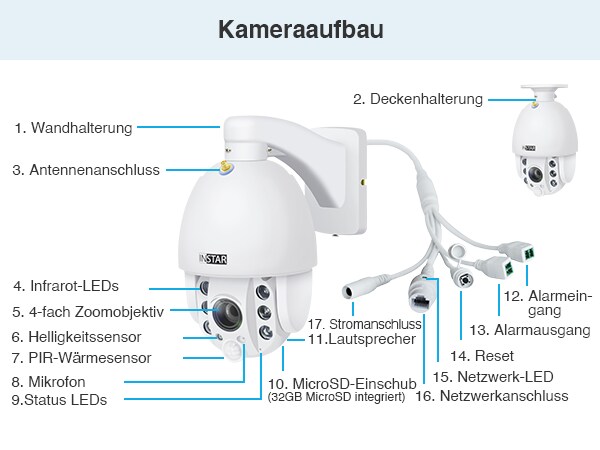 INSTAR Überwachungskamera IN-9420 2K+ / POE + WLAN Weiß