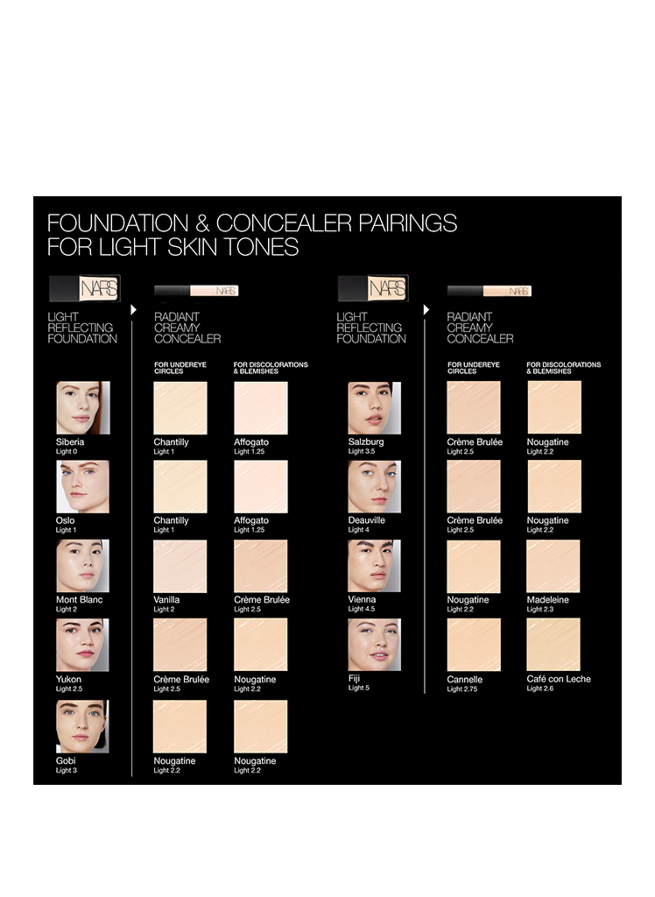 NARS RADIANT CREAMY CONCEALER